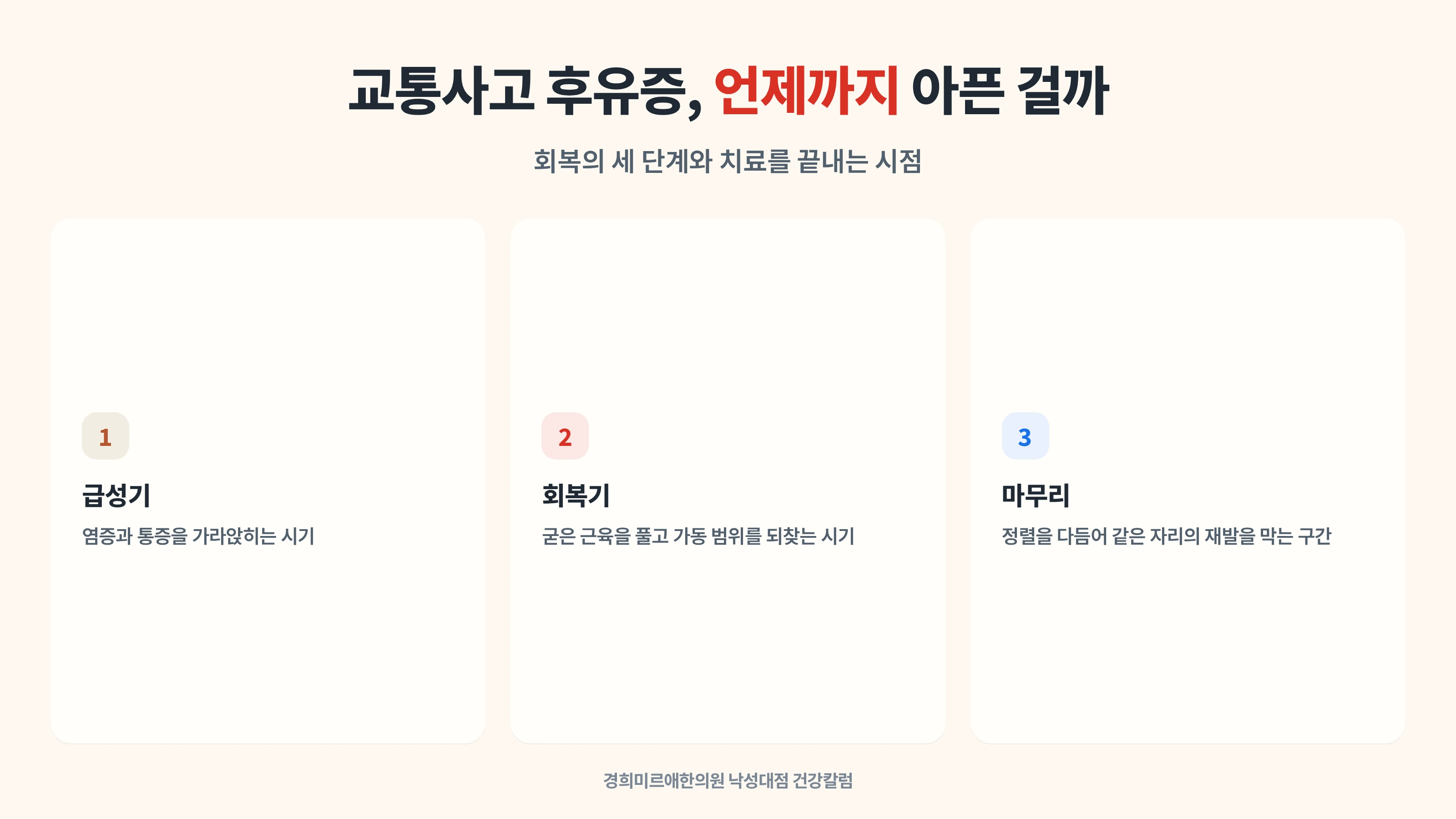 교통사고 후유증 회복의 세 단계 — 봉천동 한의원이 말하는 '언제까지 아픈가'